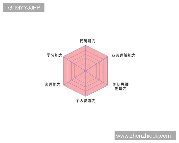 武汉乒乓球队力量表现的数据分析与训练策略探讨