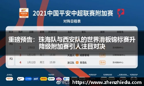 重磅预告：珠海队与西安队的世界滑板锦标赛升降级附加赛引人注目对决