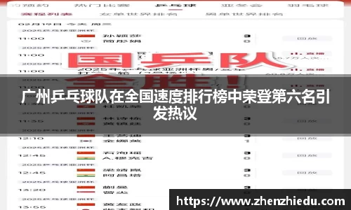 广州乒乓球队在全国速度排行榜中荣登第六名引发热议